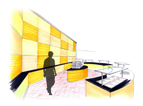 Visualisierung